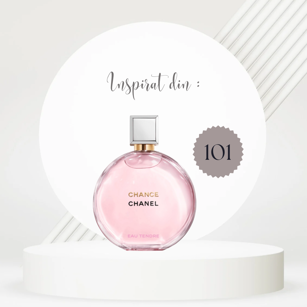 101 Inspired Coco Chanel Chance Eau Tendre